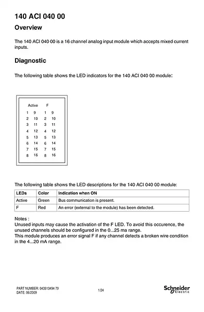 schneider施耐德140ACI04000_ Analog Current Input Module